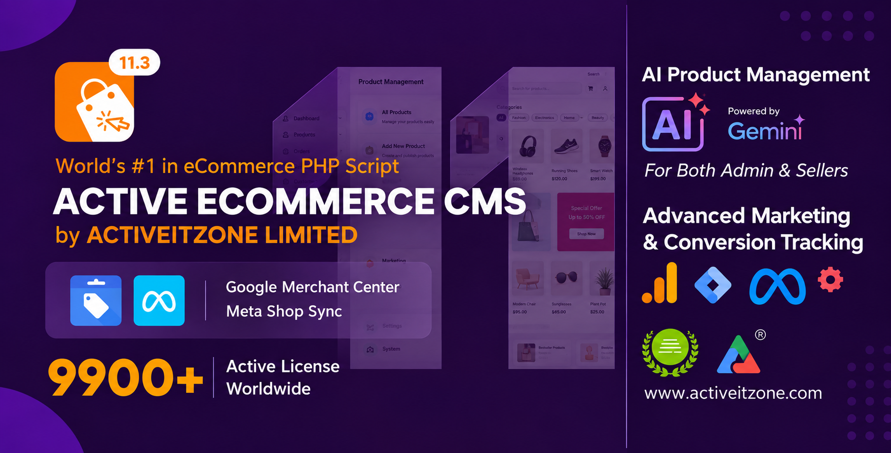 Active eCommerce CMS