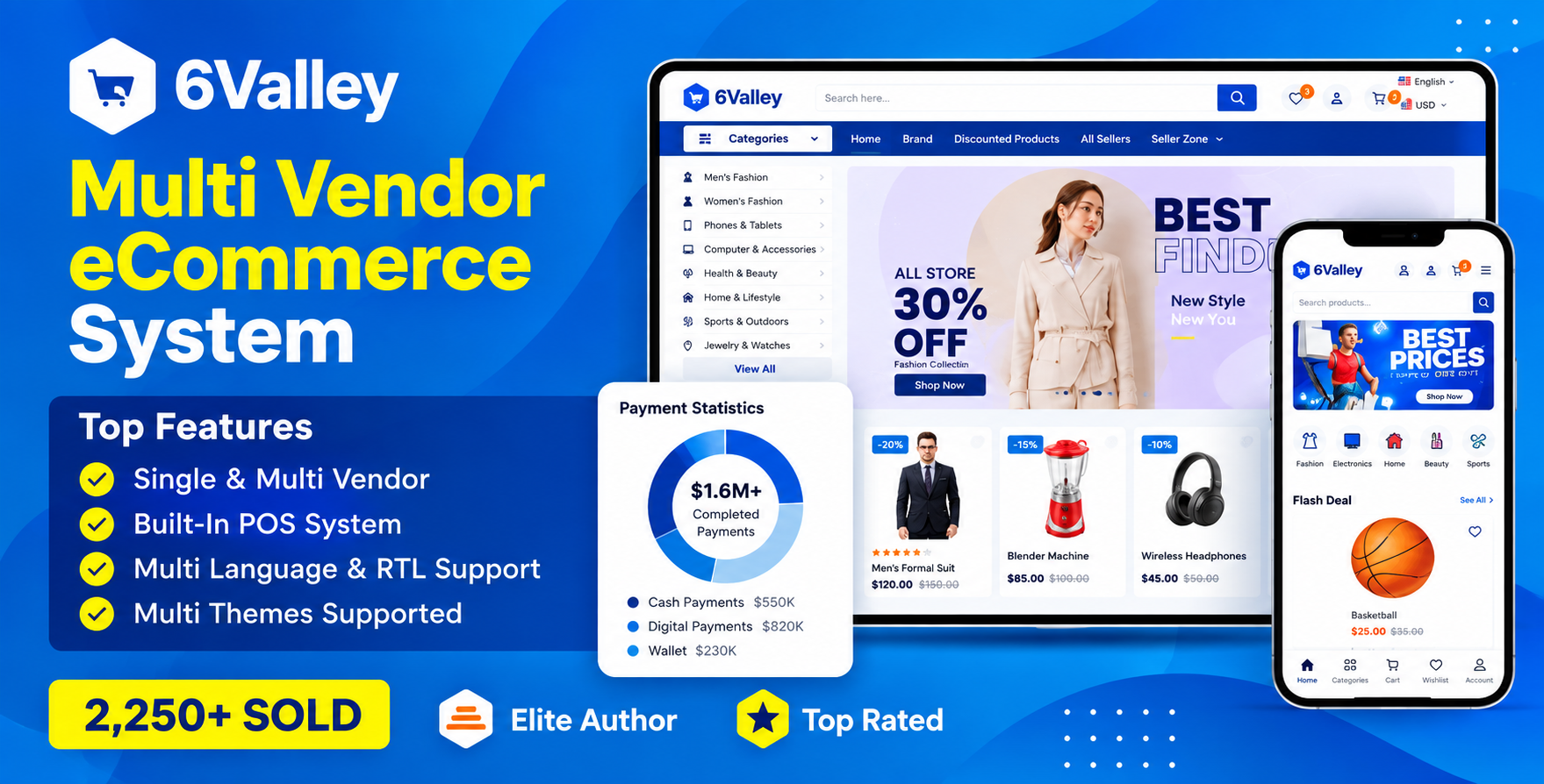 6valley - Multi-Vendor E-commerce - Complete eCommerce Mobile App, Web, Seller and Admin Panel