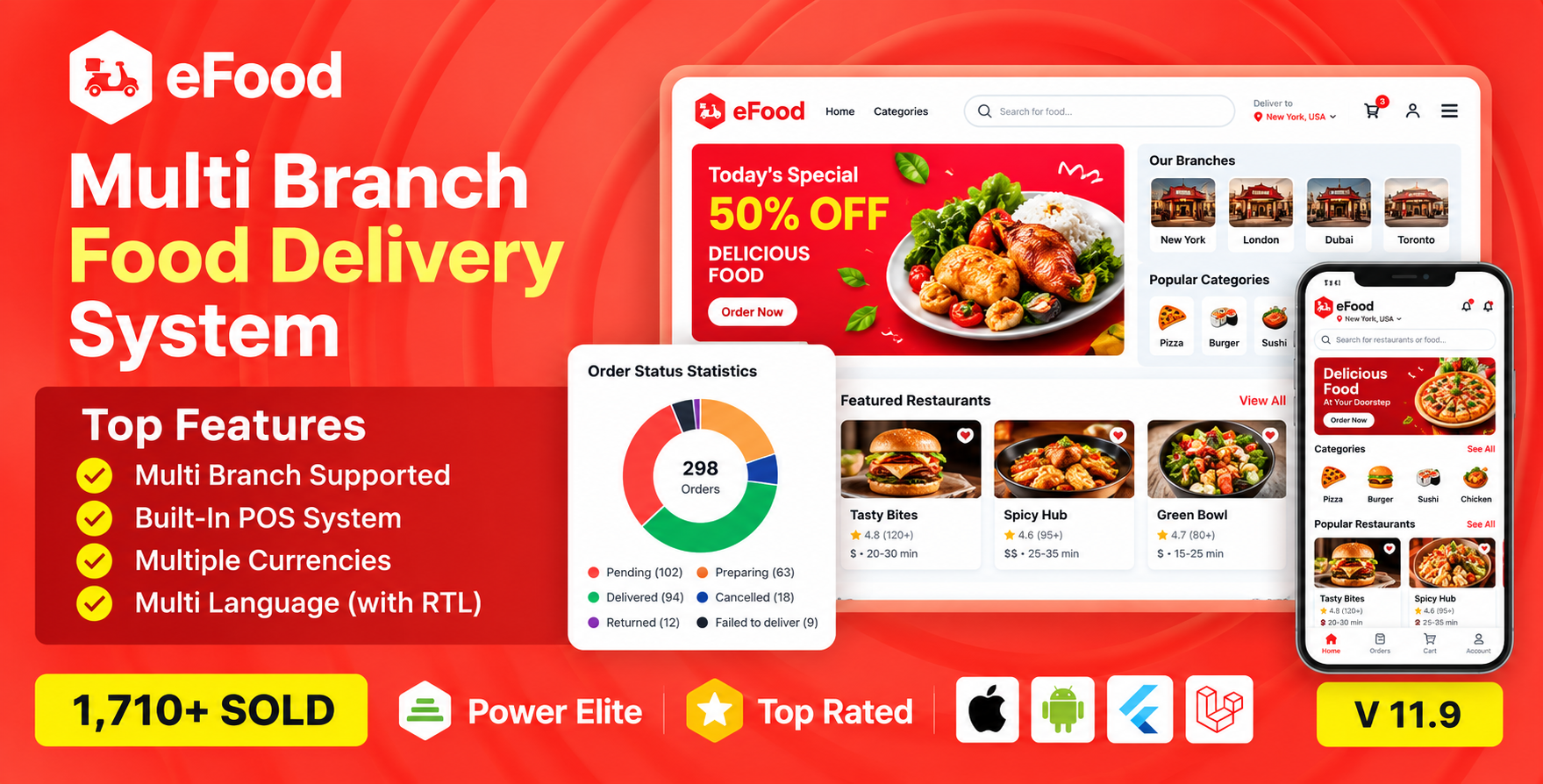 eFood - Food Delivery App with Laravel Admin Panel + Delivery Man App