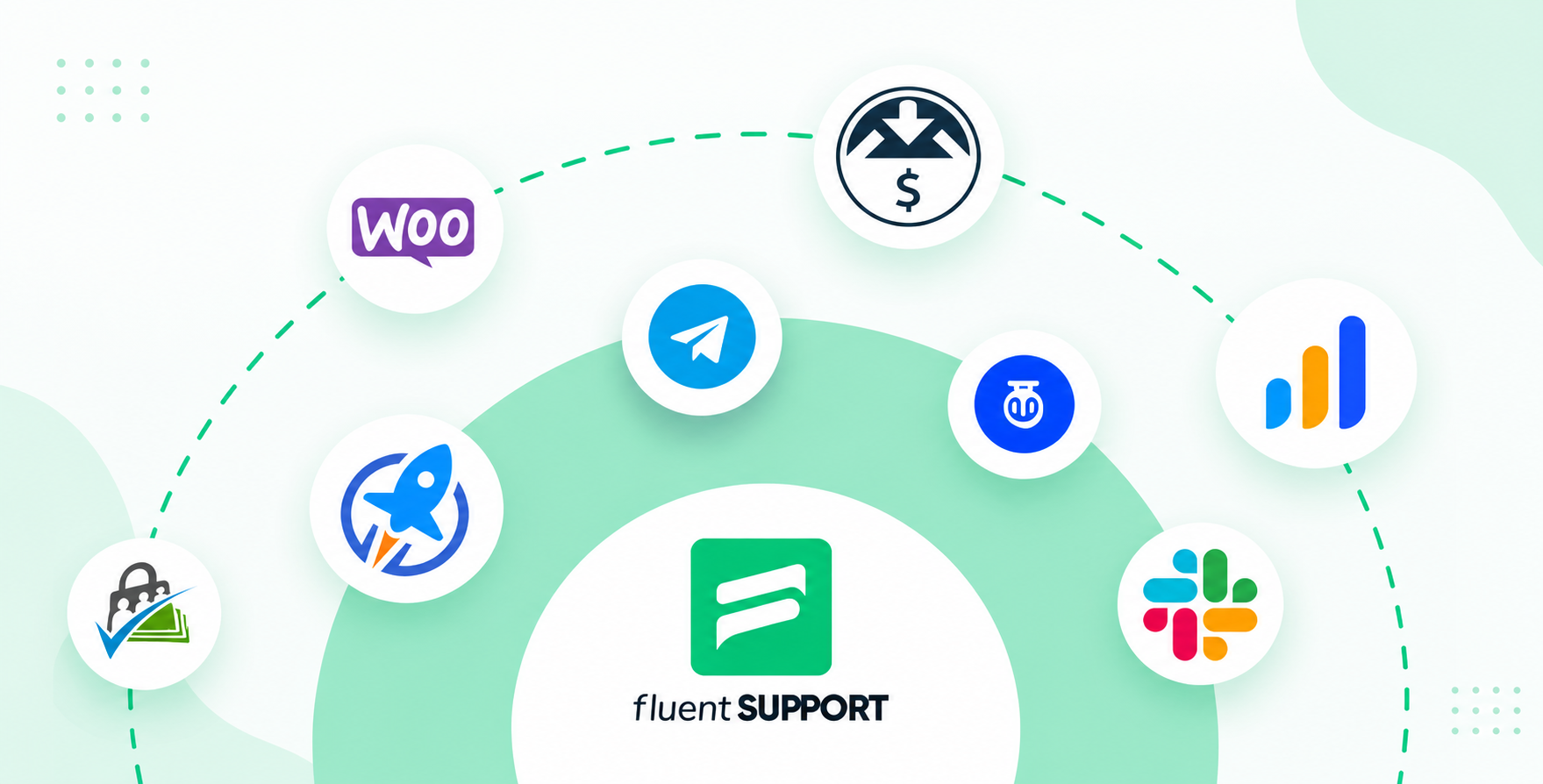 Fluent Support Pro
