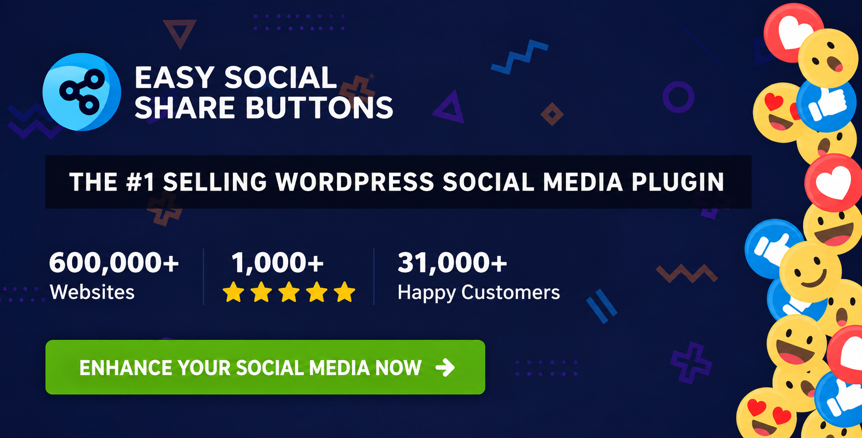 Easy Social Share Buttons for WordPress