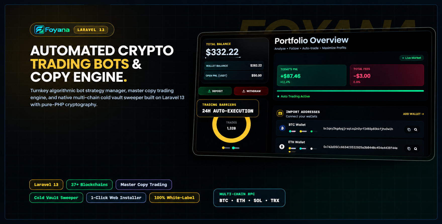 Foyana - Blockchain AI Bot Trading PHP Script