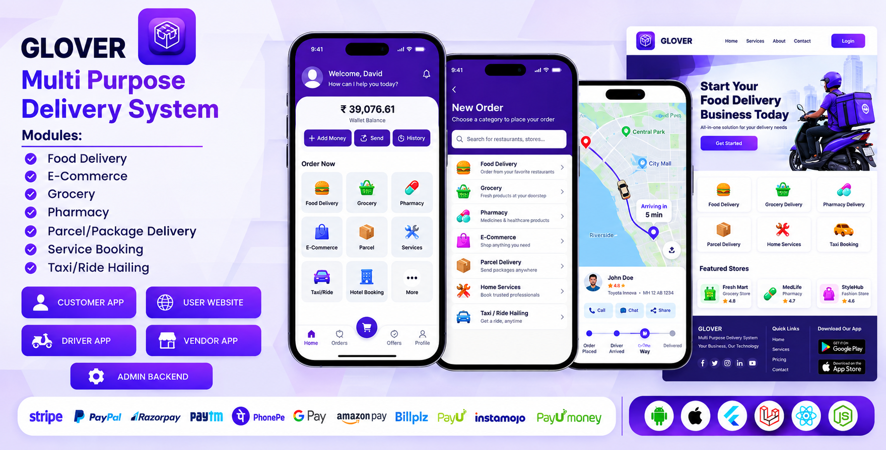 Glover – Grocery, Food, Pharmacy Courier &amp; Service Provider + Backend + Driver &amp; Vendor app