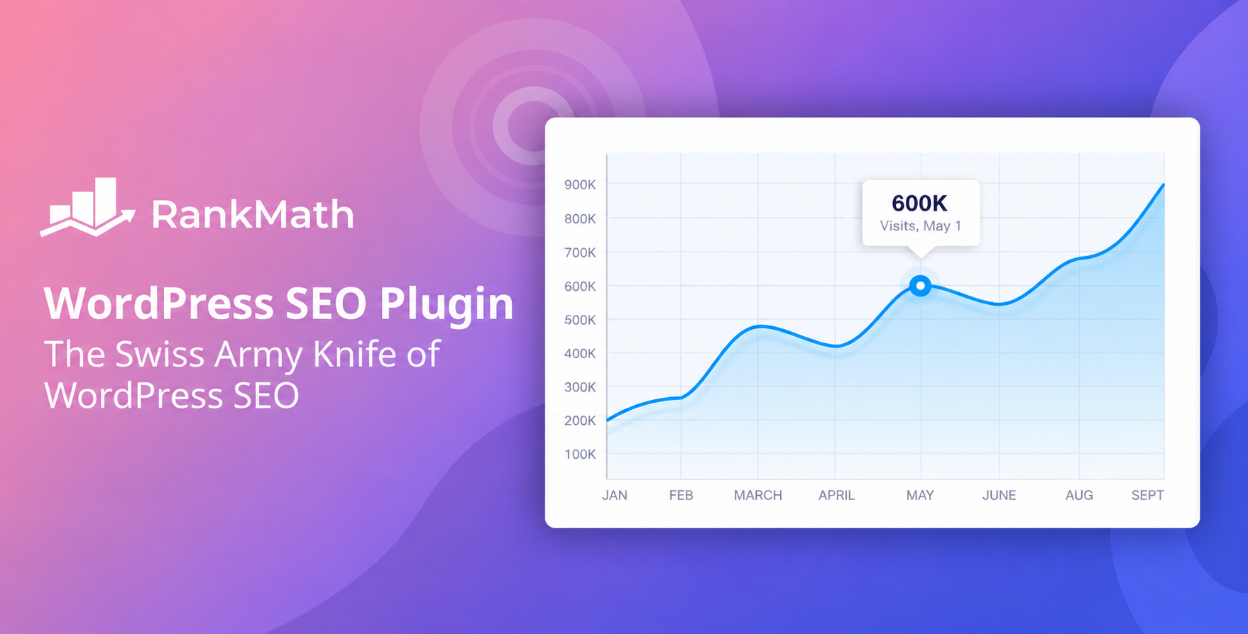 Rank Math Pro - WordPress SEO Made Easy