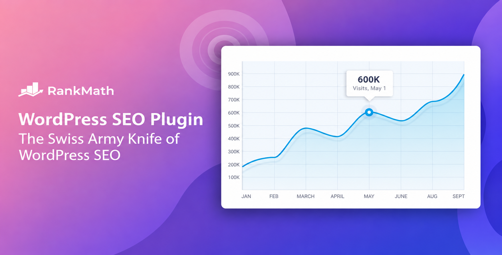 Rank Math Pro - WordPress SEO Made Easy